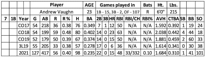 Screen Shot 2022-01-19 at 11.14.26 AM